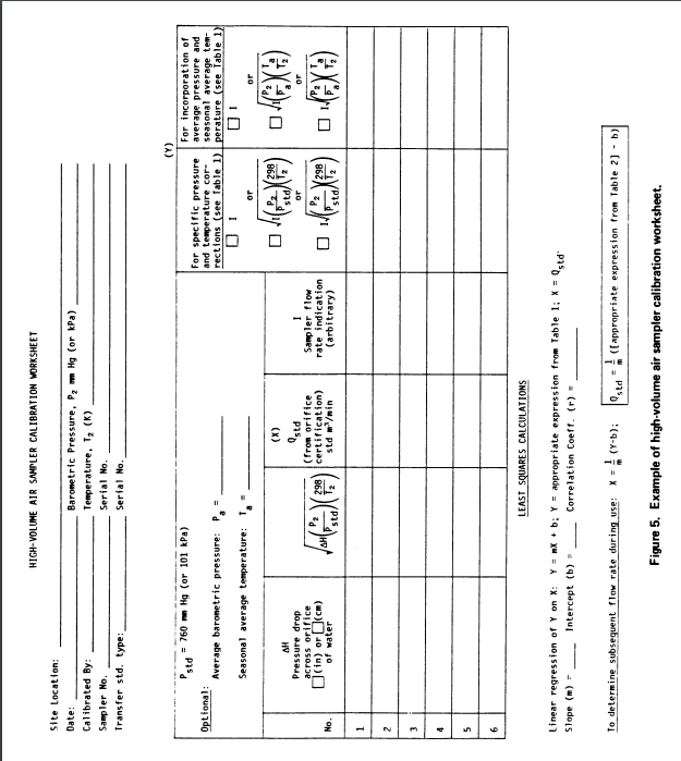 40 CFR 50 Appendix B Appendix B To Part 50 - Reference Method For The ...