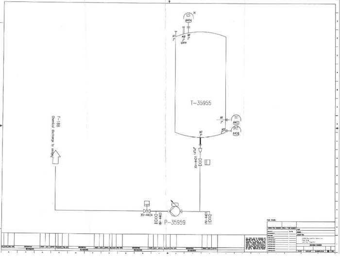 Federal & State Regulations | Energy Isolation Device Requirements | J ...
