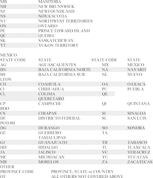 Appendix A To Subpart B Of Part 395—Functional Specifications For All ...